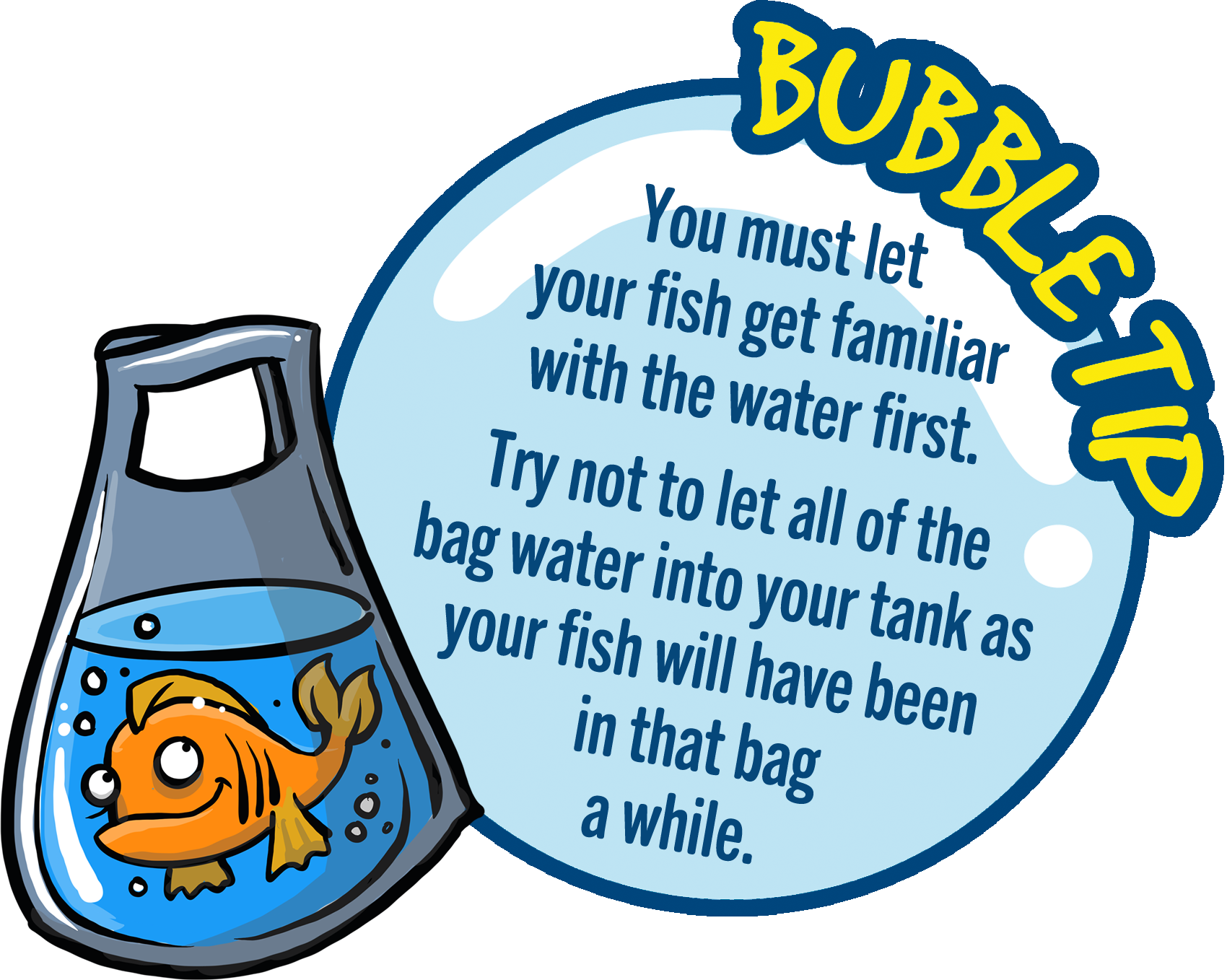 You must let your fish get familiar with the water first. Try not to let all of the bag water into your tank as your fish will have been in that bag a while.