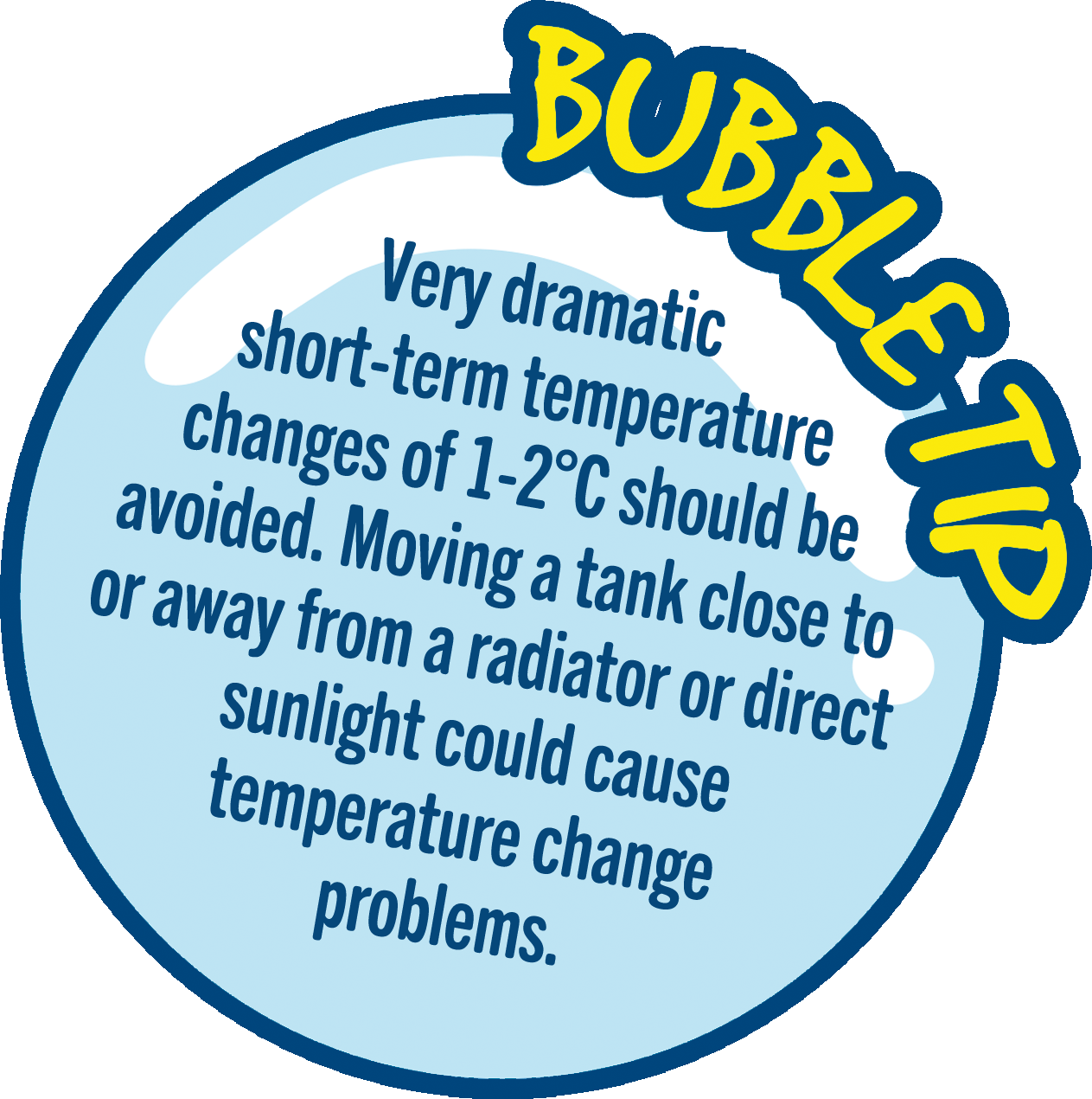 Very dramatic short-term temperature changes of 1-2°C should be avoided. Suddenly moving a tank close to or away from a radiator or direct sunlight could cause temperature change problems.