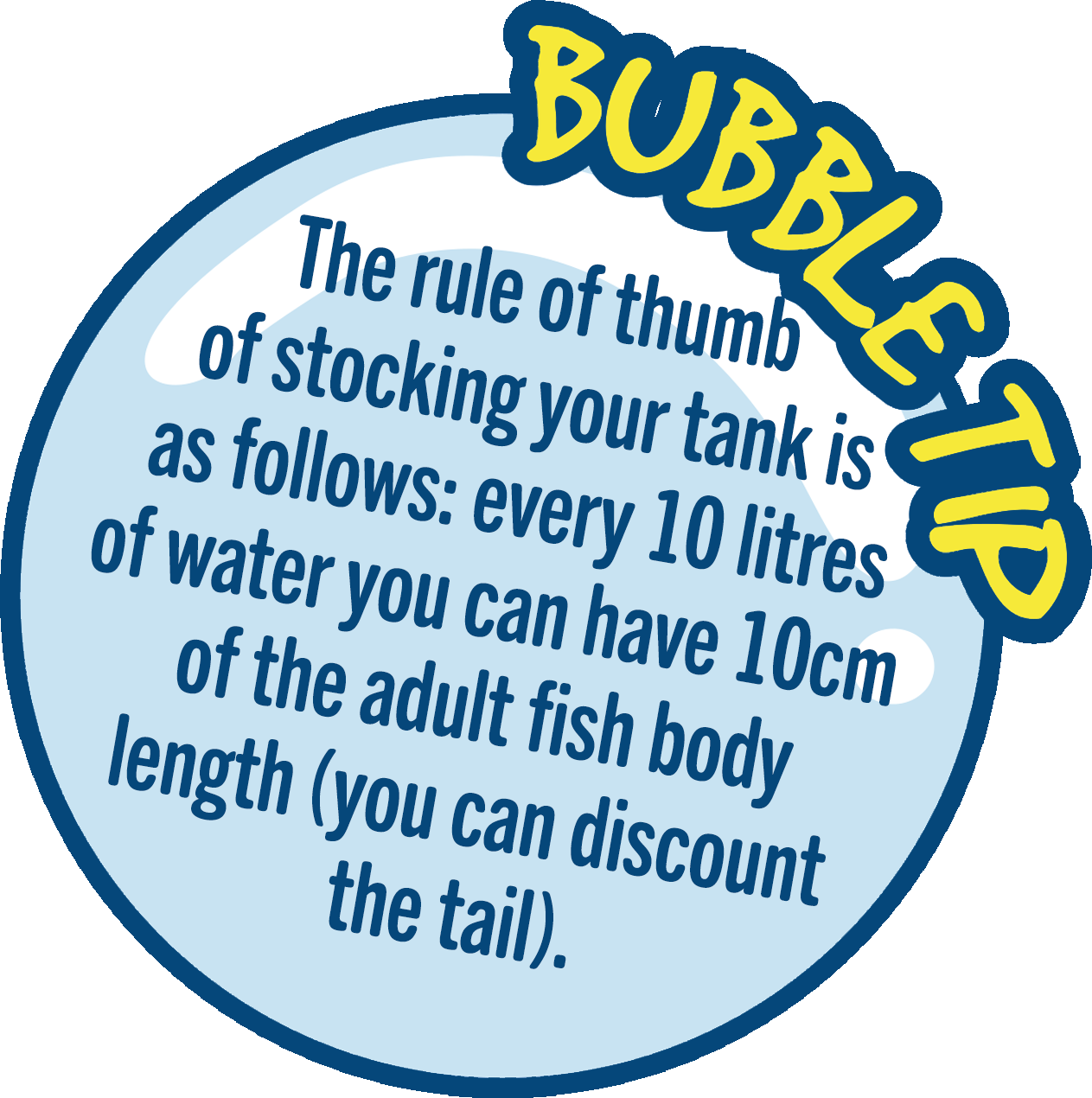 The rule of thumb of stocking your tank is as follows: every 10 litres of water you can have 10cm of the adult fish body length (you can discount the tail).